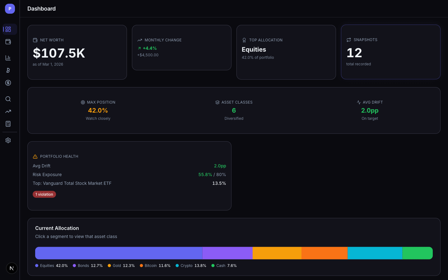 PFM app showcase walkthrough
