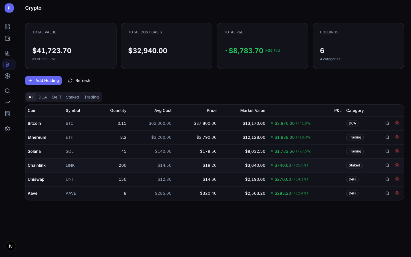 Crypto holdings page with categories