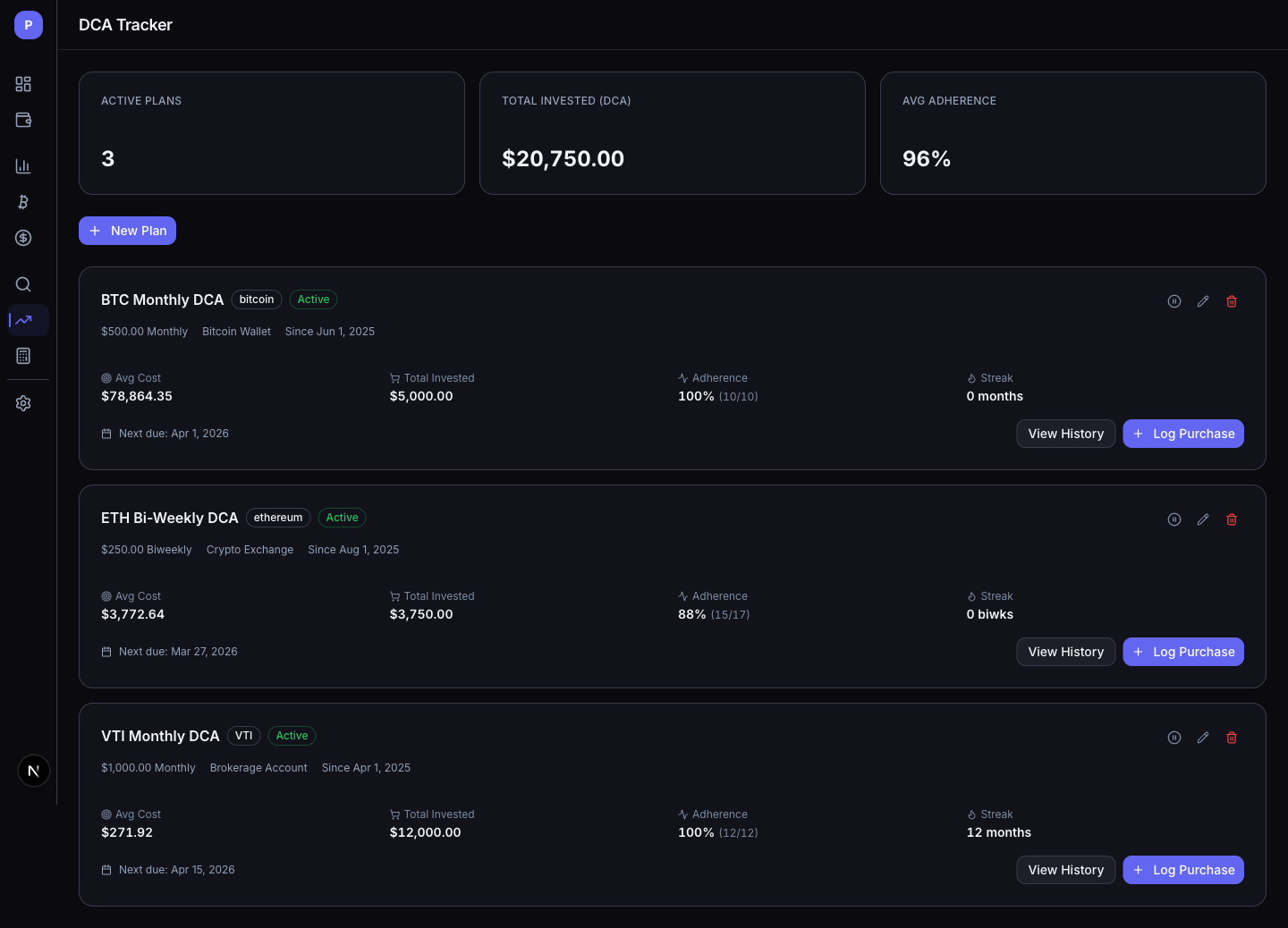 DCA tracker with plan details and purchase history